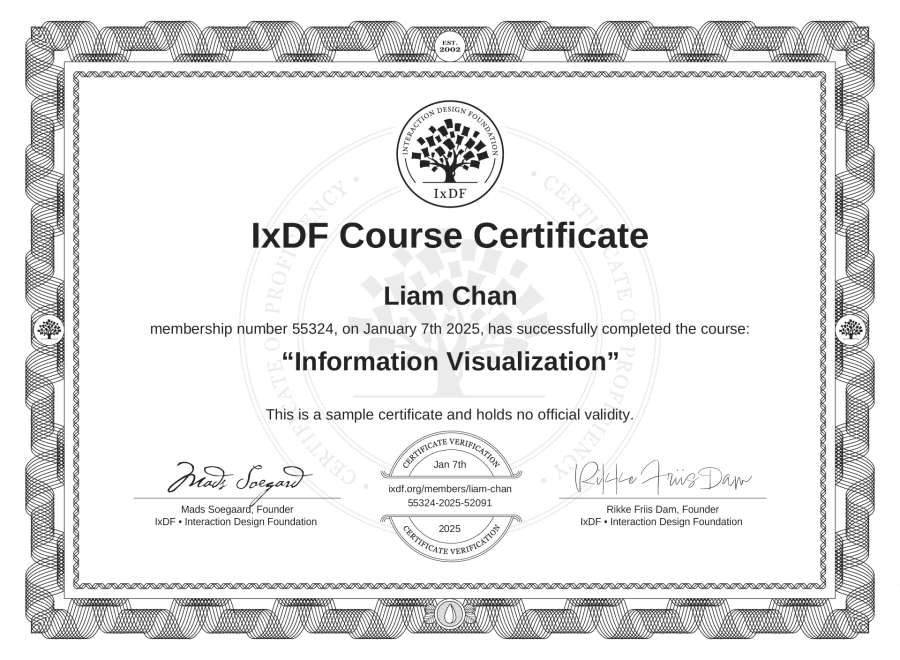 Course Certificate example
